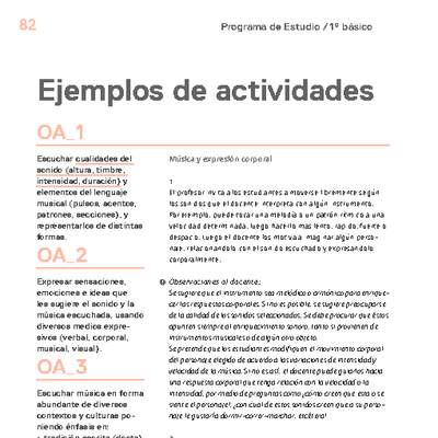 Actividades sugeridas Unidad 2