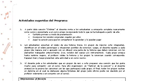 Actividades sugeridas Unidad 2
