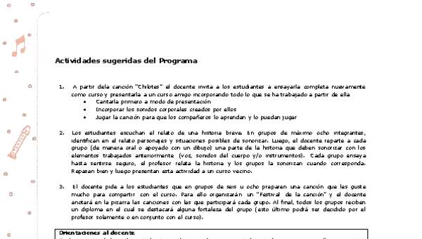 Actividades sugeridas Unidad 2