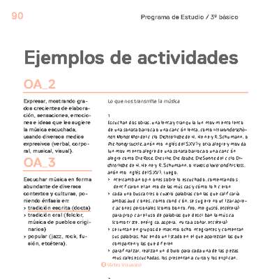 Actividades sugeridas Unidad 2