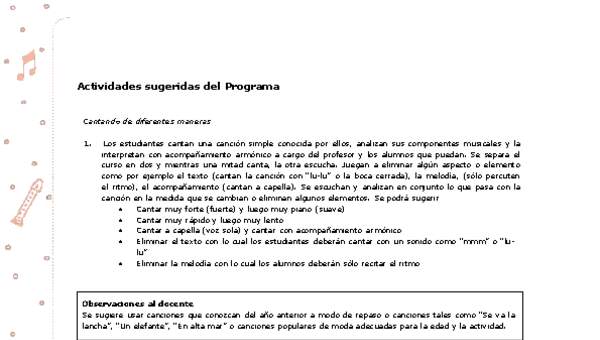 Actividades sugeridas Unidad 1