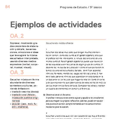 Actividades sugeridas Unidad 2