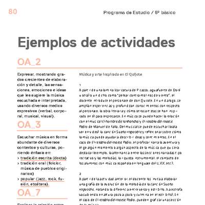 Actividades sugeridas Unidad 2