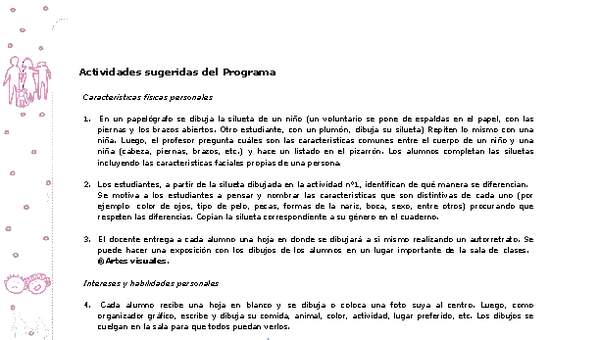 Actividades sugeridas Unidad 1