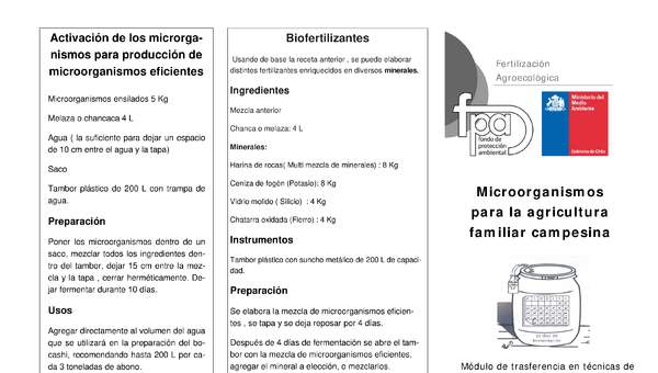 Tríptico microorganismos para agricultura