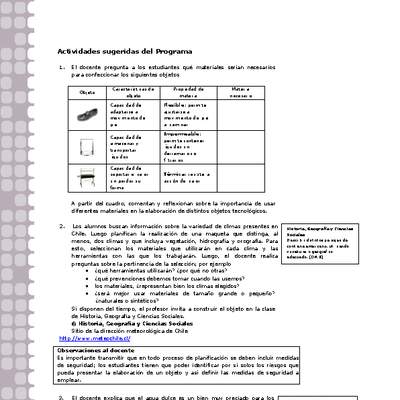 Actividades sugeridas Unidad 2