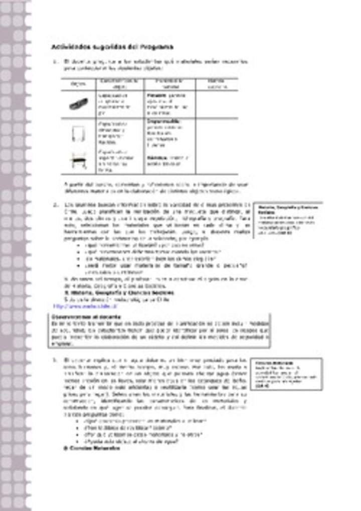 Actividades Sugeridas Unidad 2 Curriculum Nacional Mineduc Chile