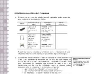 Actividades sugeridas Unidad 2