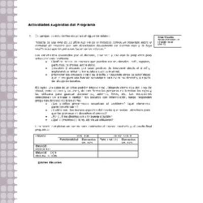 Actividades sugeridas Unidad 2