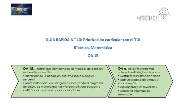 Guía rápida N°13 Priorización matemática OA 15