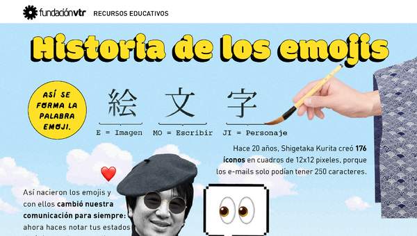 Historia de los emojis