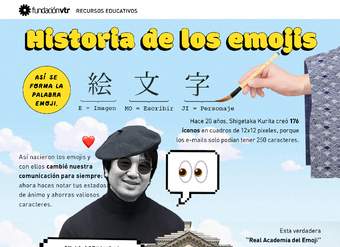 Historia de los emojis