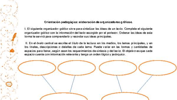 Orientación pedagógica: elaboración de organizadores gráficos