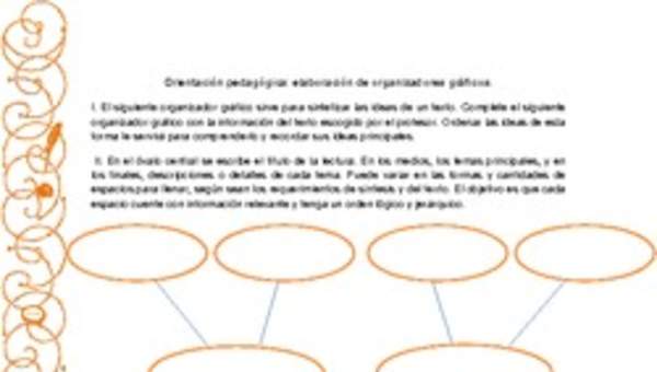 Orientación pedagógica: elaboración de organizadores gráficos