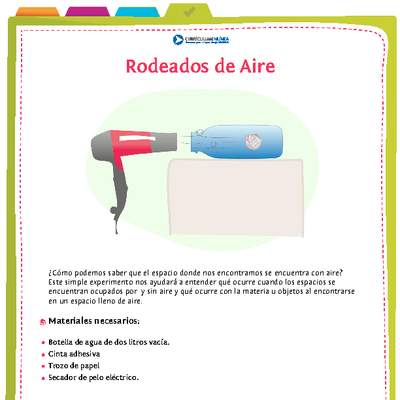 Rodeados de aire