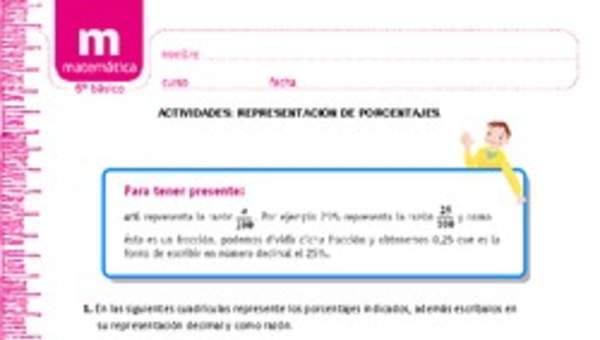 Representación de porcentajes