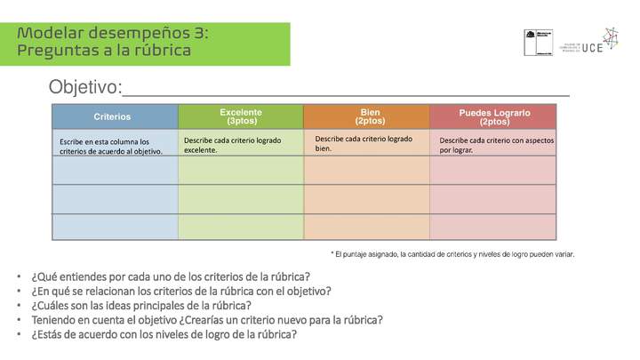Modelar desempeños 3: Preguntas a la rúbrica Modelar desempeños 3: Preguntas a la rúbrica