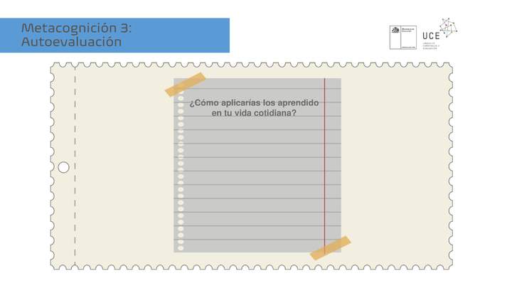 Metacognición 3: Autoevaluación Metacognición 3: Autoevaluación