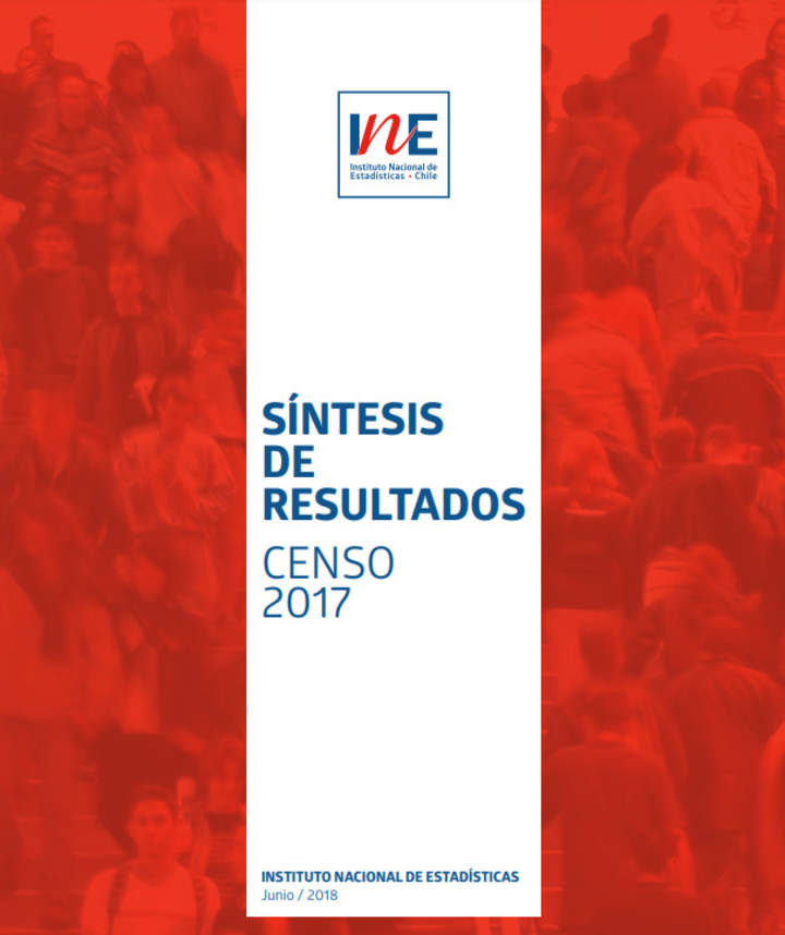 Síntesis de resultados Censo 2017