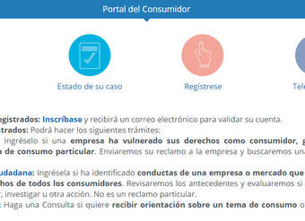 Derechos y deberes del consumidor