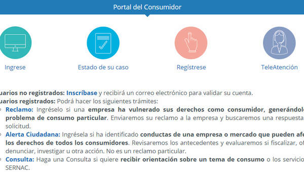 Derechos y deberes del consumidor