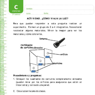 La luz viaja en línea recta