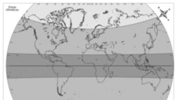 Mapa del mundo con las zonas climáticas