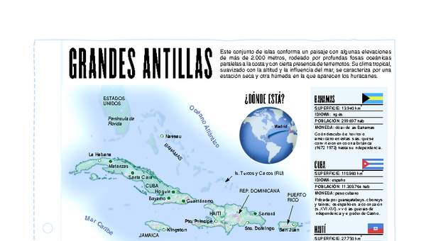 Lectura sobre las Antillas