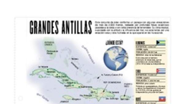 Lectura sobre las Antillas