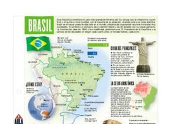 Lectura sobre Brasil