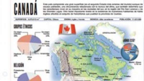 Lectura sobre Canadá