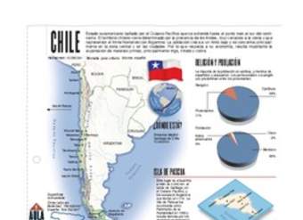 Lectura sobre Chile