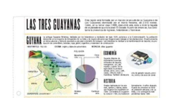 Lectura sobre las Guayanas