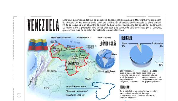 Lectura sobre Venezuela