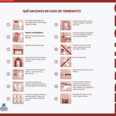 ¿Que hacemos en caso de terremoto?