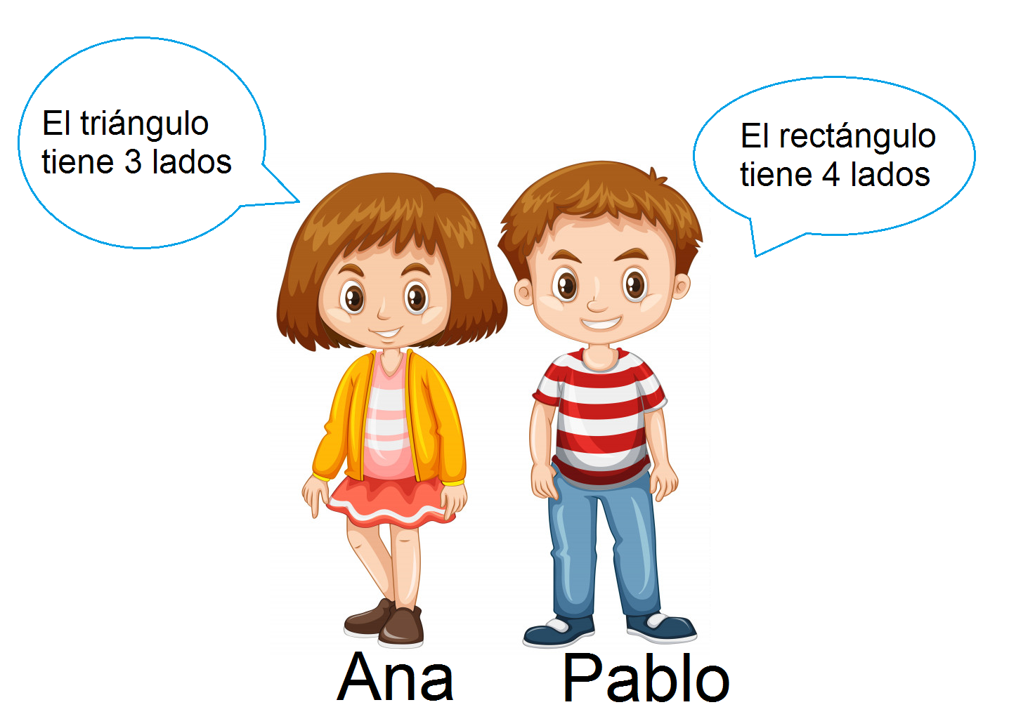 ¿Quién dice lo correcto? Curriculum Nacional. MINEDUC. Chile. ¿Quién dice lo correcto? Curriculum Nacional. MINEDUC. Chile.