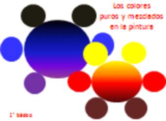 Los colores puros y mezclados en la pintura