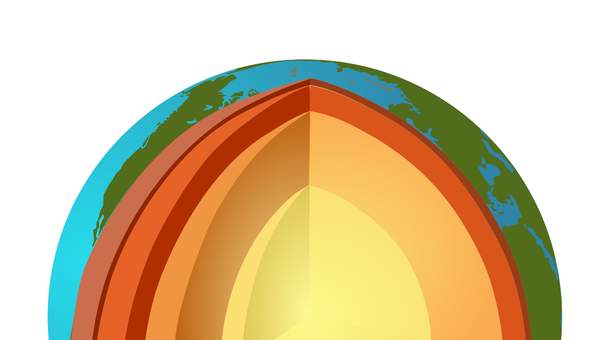 Diagrama de la tierra seccionada