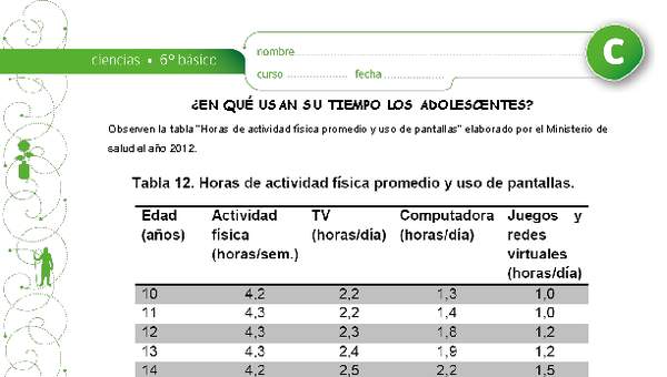 Adolecentes y el uso del tiempo