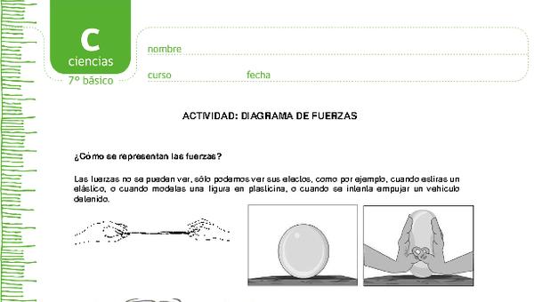 Diagrama de fuerzas