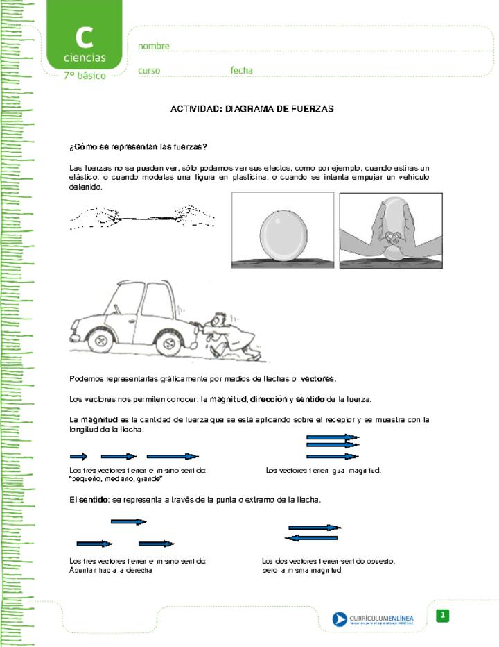 Diagrama de fuerzas