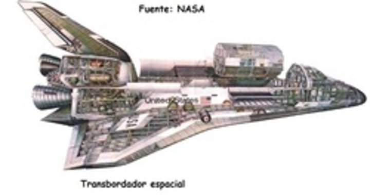 Transbordador espacial