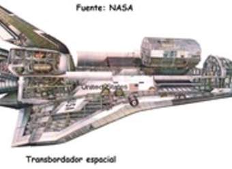 Transbordador espacial