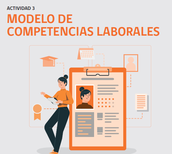 Actividad N°3: Modelo de competencias laborales - Curriculum Nacional.  MINEDUC. Chile.
