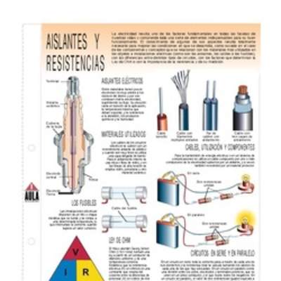 Aislantes y resistencias