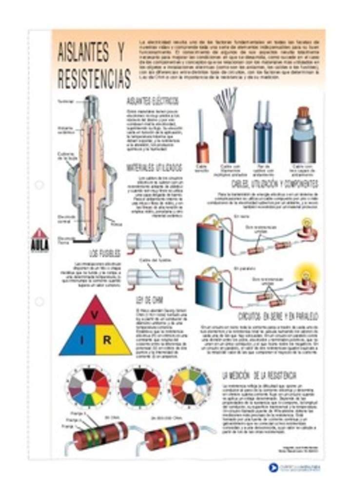 Aislantes y resistencias