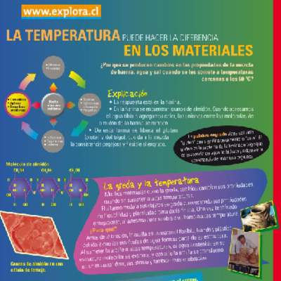 La temperatura puede hacer la diferencia en los materiales