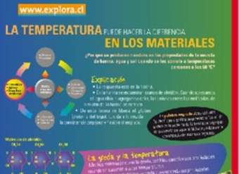 La temperatura puede hacer la diferencia en los materiales