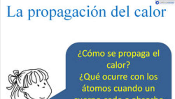 La propagación del calor