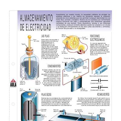 Almacenamiento de la electricidad